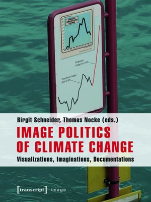 cover image of Image Politics of Climate Change
